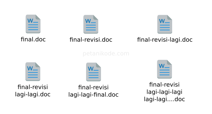Deskripsi gambar